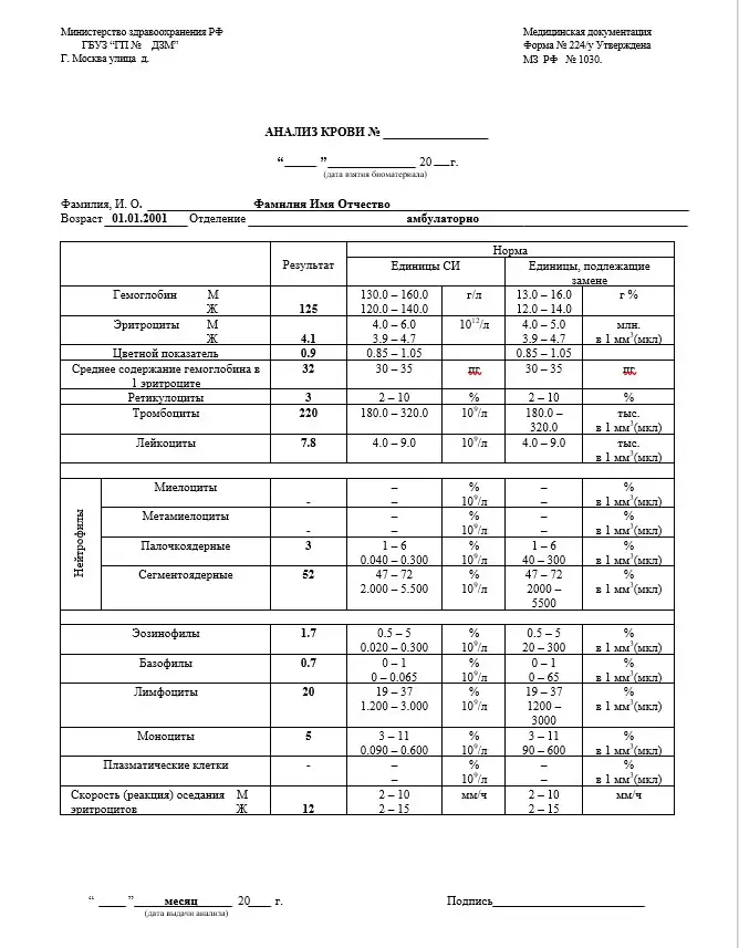 Купить специализированные анализы в Москве официально